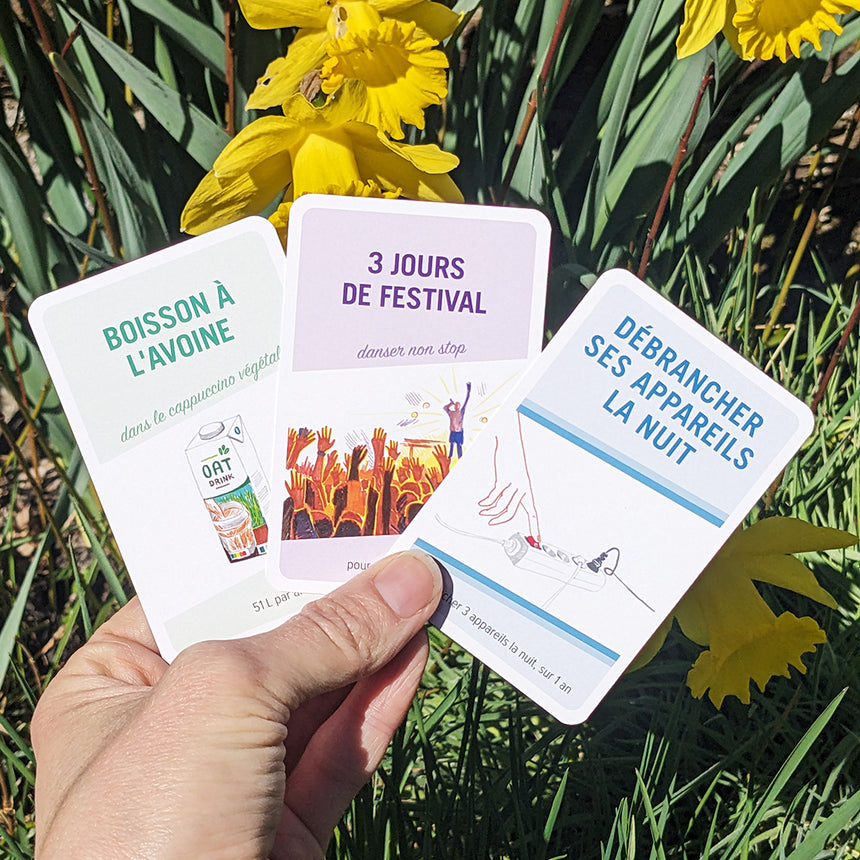 Carboniq, le jeu sur le climat (nouvelle version)